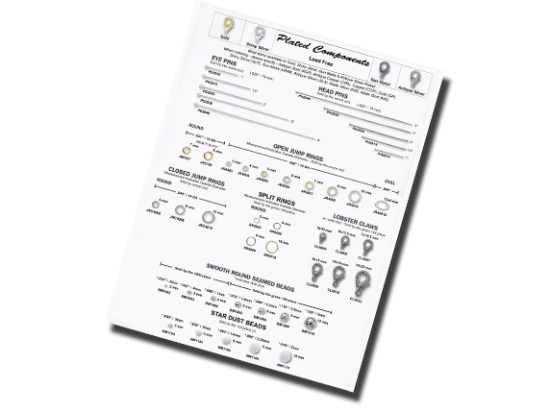 Component Findings Catalog